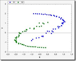 Regression What Is The Exact Difference Between Linearly Separable - Best Colorful Illustrations in Mobile