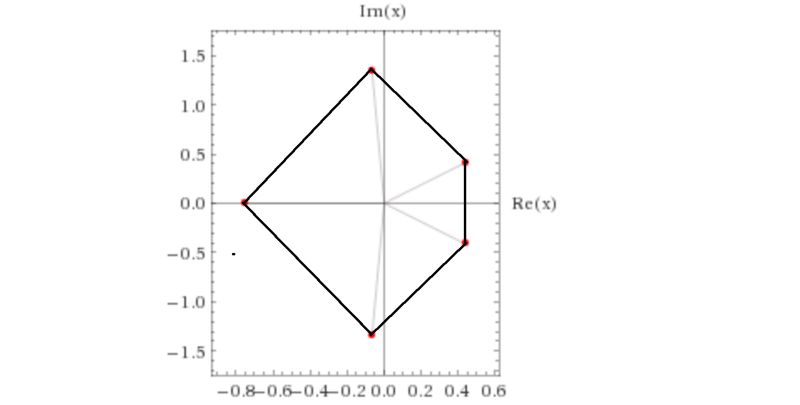 Polygon Area Method Mathematics Stack Exchange - Ultra HD Full HD Mountain Patterns | Free Download