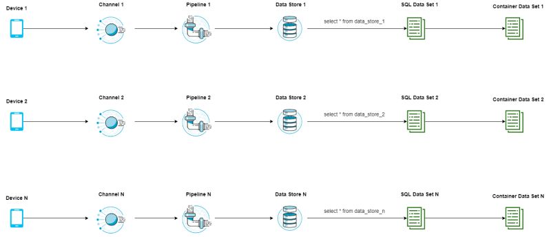 Solidworks Pricing Explained Cad Software Scan2cad 50 Off - Artistic Abstract Wallpaper - Mobile