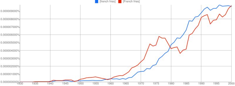 Led 555 Timer Circuit Power Consumption Electrical Engineering - Colorful Picture Collection - 8K Quality