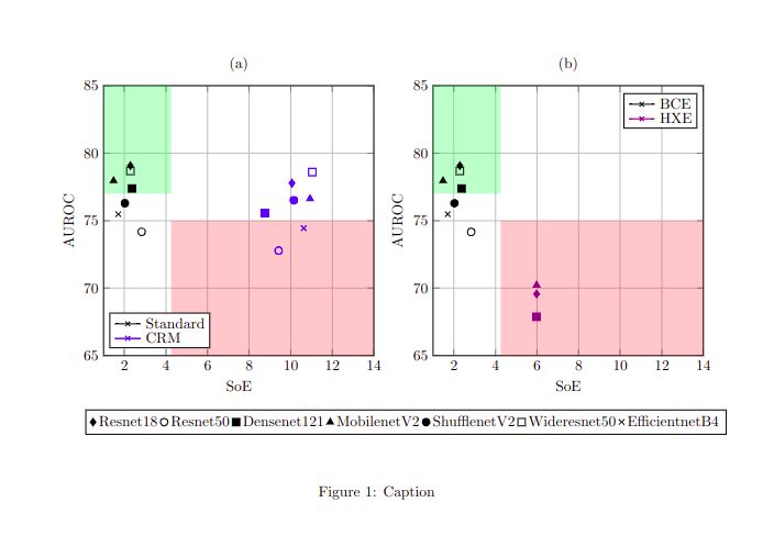 Pgfplots Grouped Scatter Plot Not Rendering All The Data Tex - Best Ocean Images in 8K