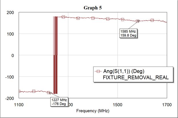 Rf De Embedding Ceramic Filters Electrical Engineering Stack Exchange - Premium Space Background Gallery - 4K