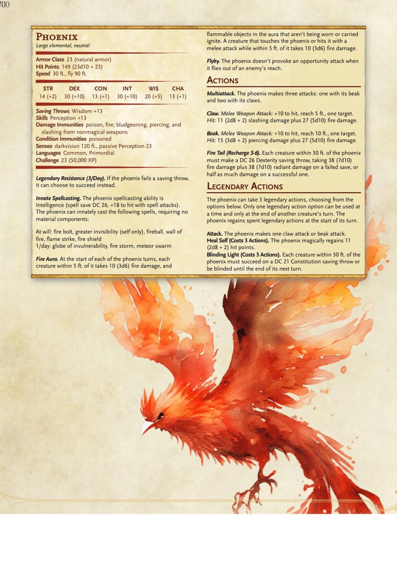 Feathermorph Dnd5e Homebrew Cr5 Youtube - Minimal Designs - Ultra HD Mobile Collection
