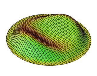 Plotting Circular Membrane Vibration Simulation Mathematica Stack - Stunning 4K Dark Images | Free Download