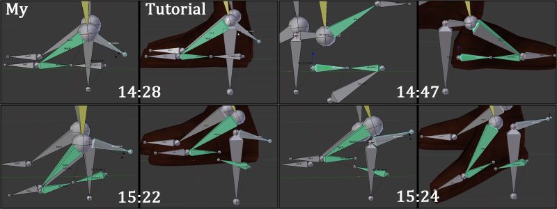 Rigging Ik Rotation Deformation Problem Blender Stack Exchange - Premium Ocean Background Gallery - Desktop