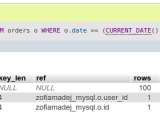 Mysql Subquery Vs Join And Where Which One Is Faster Stack Overflow