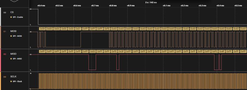 Junk Bytes That Result In An Incomplete Basic Block Download - Light Images - Modern High Resolution Collection