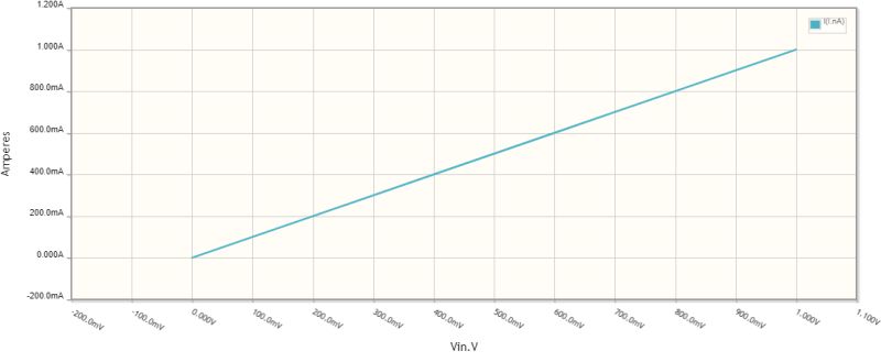 Inductor As Insulator Electrical Engineering Stack Exchange - Gradient Pattern Collection - Desktop Quality
