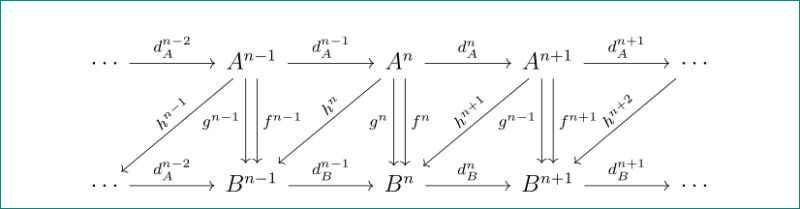 Construct Homotopy Using Illustration Mathematics Stack Exchange - 8K Ocean Textures for Desktop