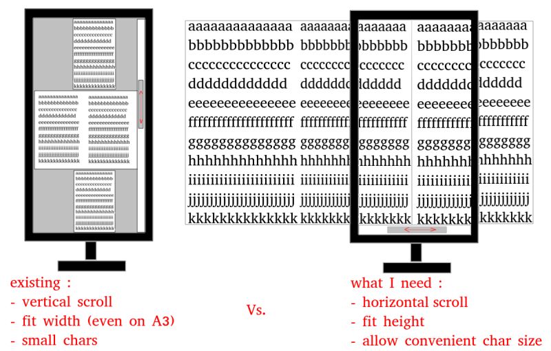 Sync Pdf Ebook Reader With Horizontal Scrolling Feature Instead Of - Landscape Texture Collection - Mobile Quality