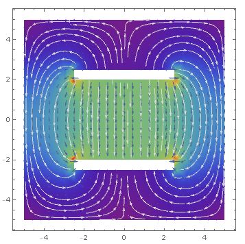 Effects Of The Electrostatic Field Physics Stack Exchange - Full HD Ocean Photos for Desktop