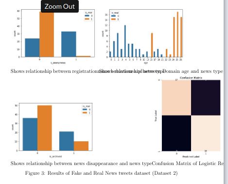 Typography Fixing Hbox Overflow By Breaking Href Tex Latex - Ultra HD Abstract Images for Desktop