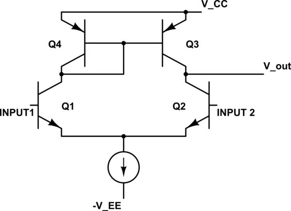 Current Mirror And Differential Amplifier Electrical Engineering Stack Exchange - Gradient Backgrounds - Artistic HD Collection