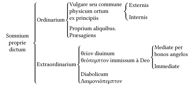 Amsmath Unicode Math Delimiters Tex Latex Stack Exchange - Modern Geometric Background - HD