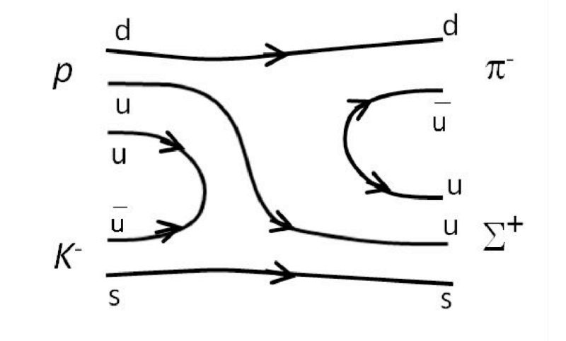 Quark Flavour Physics - Desktop Dark Textures for Desktop