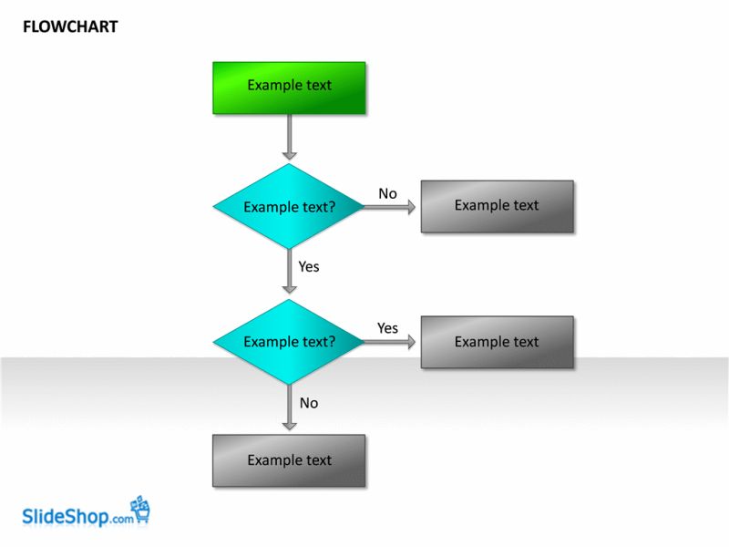 Lync Controls Architecture Microsoft Learn - Download Artistic Nature Picture | Retina