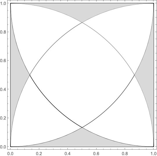 Regions Using The Disk Graphics Primitive Mathematica Stack Exchange - Best Abstract Patterns in High Resolution