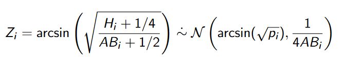 Bayesian Empirical Bayes Estimation Different Transformation Fully - Gradient Backgrounds - Creative HD Collection