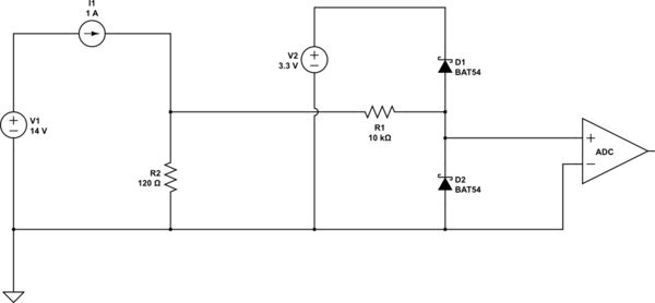 Microcontroller Adc Input Protection Electrical Engineering Stack - Download Premium Gradient Wallpaper | Full HD