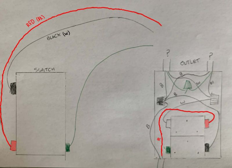 Switch Controlled Outlet Conversion To Switch Controlled Ceiling Light - Gradient Images - Ultra HD Full HD Collection