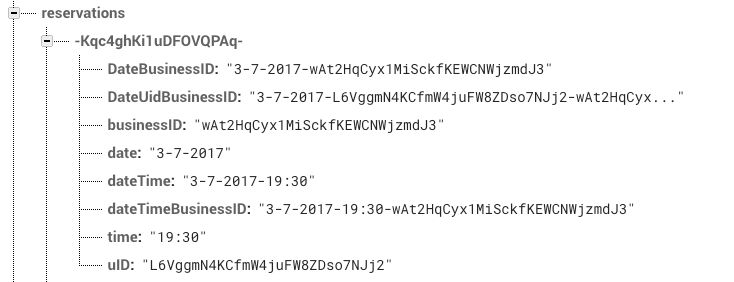 Javascript How To Sort Firebase Users Based On Date Stack Overflow - Stunning Mobile Geometric Textures | Free Download
