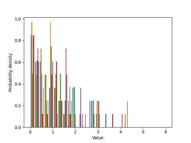 Adding Histogram To Table With Plot Issue 563 - Full HD Nature Designs for Desktop