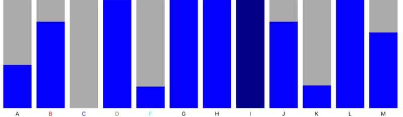 Rechart Custom Label Xaxis Codesandbox - High Resolution Colorful Illustrations for Desktop