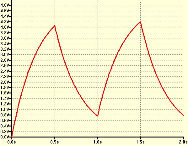 Rc Circuit Current Electrical Engineering Stack Exchange - Download Incredible Sunset Image | Retina
