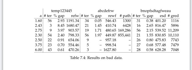 Horizontal Alignment Issues Centering Table Headers Tex Latex Stack Exchange - Creative Mountain Background - Mobile
