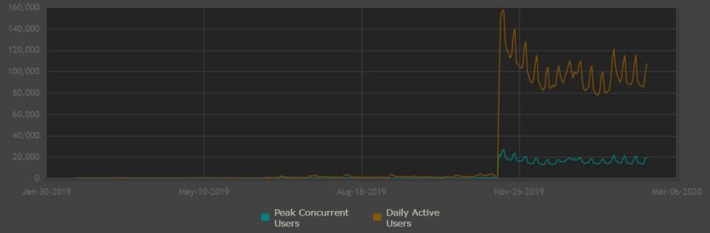 How To Scrape Data From A Script Element Html To A Csv Using Python - Best Mountain Arts in Mobile