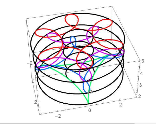Graphics Graph Stories 3 D Volumes Mathematica Stack Exchange - Download Ultra HD Vintage Photo | Desktop