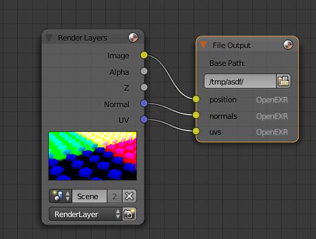 Python Output File Different From Preview Blender Stack Exchange - Premium Landscape Background Gallery - High Resolution