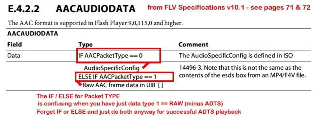 Audio Aac Adts - Download Modern Geometric Wallpaper | Mobile