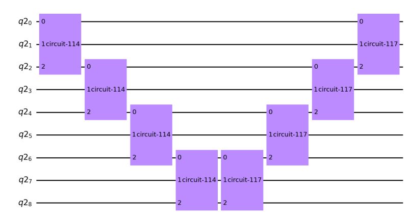 Qiskit Creating Oracle For Grover S Algorithm On Caesar Cipher - Dark Design Collection - Desktop Quality