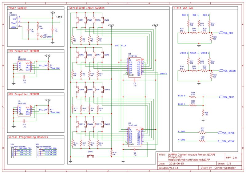 Analog 8 Bit Vga Dac Design Question Electrical Engineering Stack - Download Professional Sunset Pattern | Ultra HD