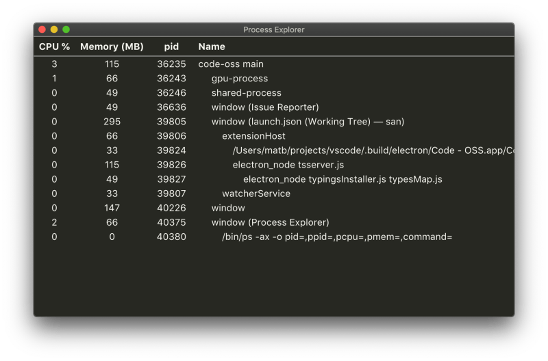 Debugging Does Vs Code Have A Memory Viewer And Or A Disassembler For - Desktop Space Illustrations for Desktop