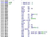 Dos Ida Pro And Recognized Library Functions Reverse Engineering