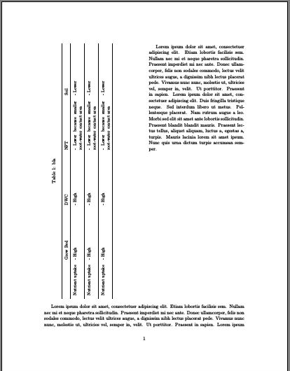 Longtable In Landscape Environment Tex Latex Stack Exchange - Ultra HD Light Textures for Desktop