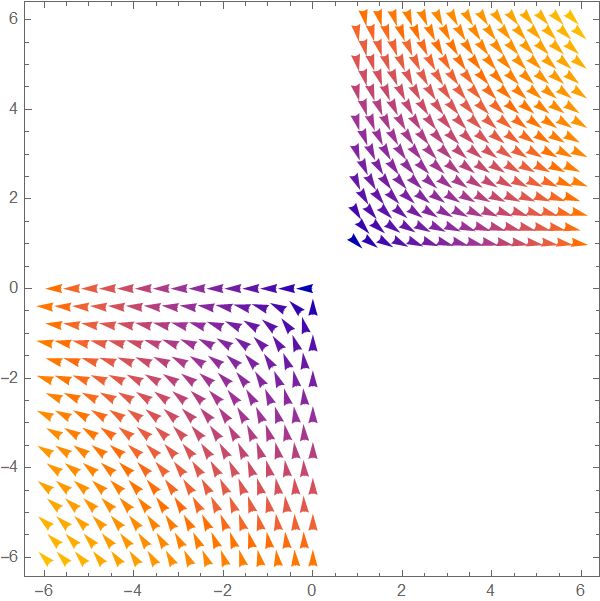 Table Joining Two Lists Element By Element Mathematica Stack Exchange - Download Stunning Light Pattern | 8K