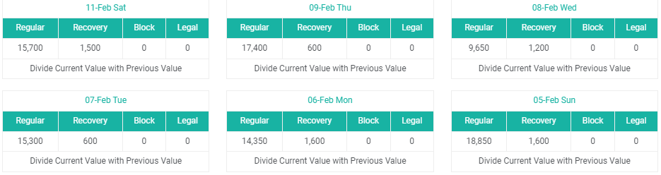 This is how it looks like in the browser right now