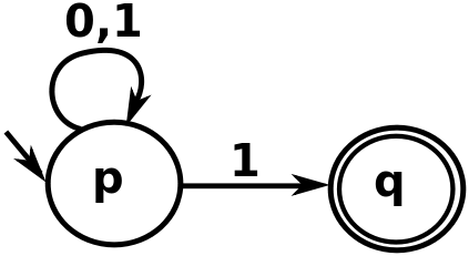 From Wikipedia page on NFA