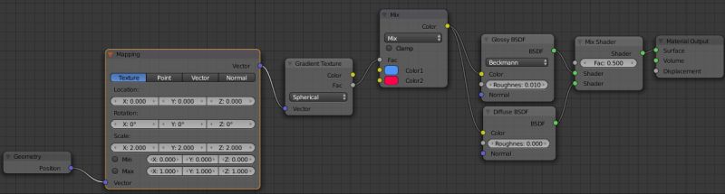 Materials How To Apply Gradient Color Change In An Animation Blender Stack Exchange - Premium Dark Design Gallery - Desktop