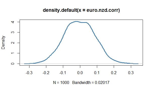 Tilemill Puts Web Gis On The Map Linux Com - Best Colorful Wallpapers in HD