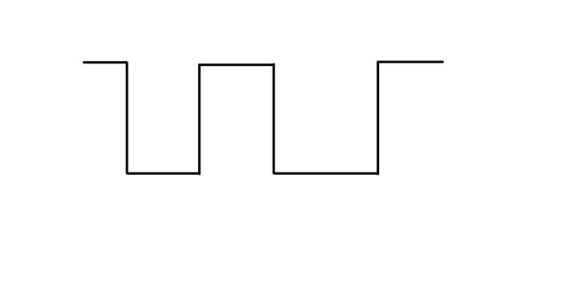 Javascript Highcharts Pattern Fill With Diagonal Lines Stack Overflow - Premium Vintage Background Gallery - Ultra HD