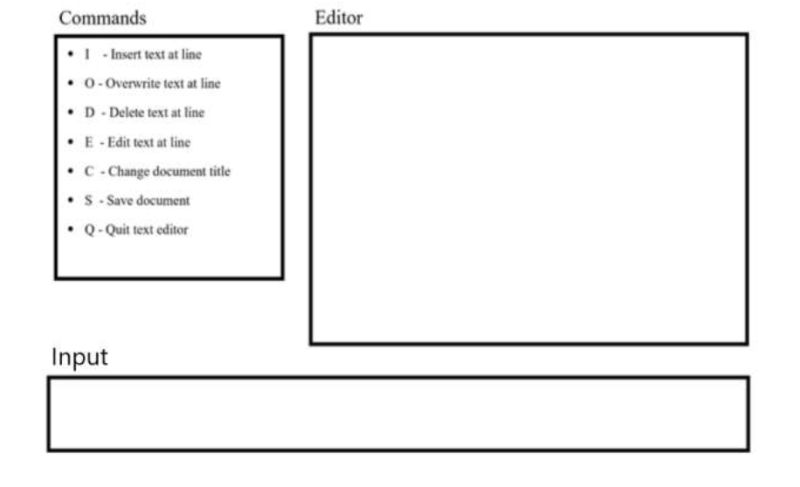 Java Text Edit Holoserliberty - 8K Vintage Images for Desktop