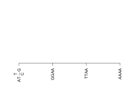 R Combining Paste And Expression In Plot Tick Mark Labels Stack - Premium Geometric Illustration Gallery - Mobile