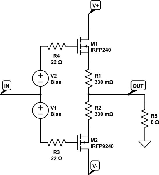 Measuring Mosfet Input Capacitance Electrical Engineering Stack Exchange - Mobile Vintage Photos for Desktop