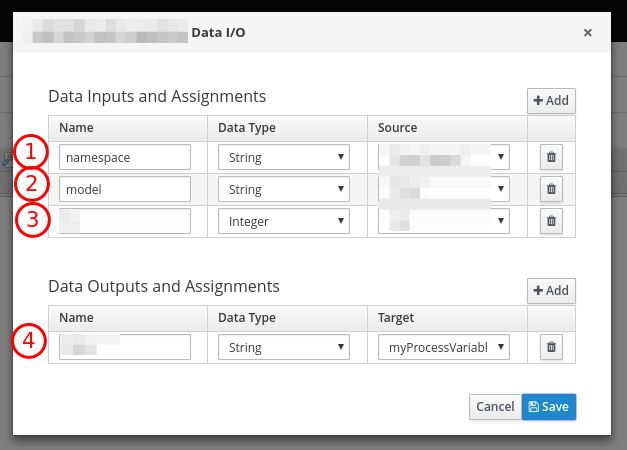 Example Of Dmn Decision Model Notation Execution In Jbpm 7 - Download Beautiful Light Design | High Resolution