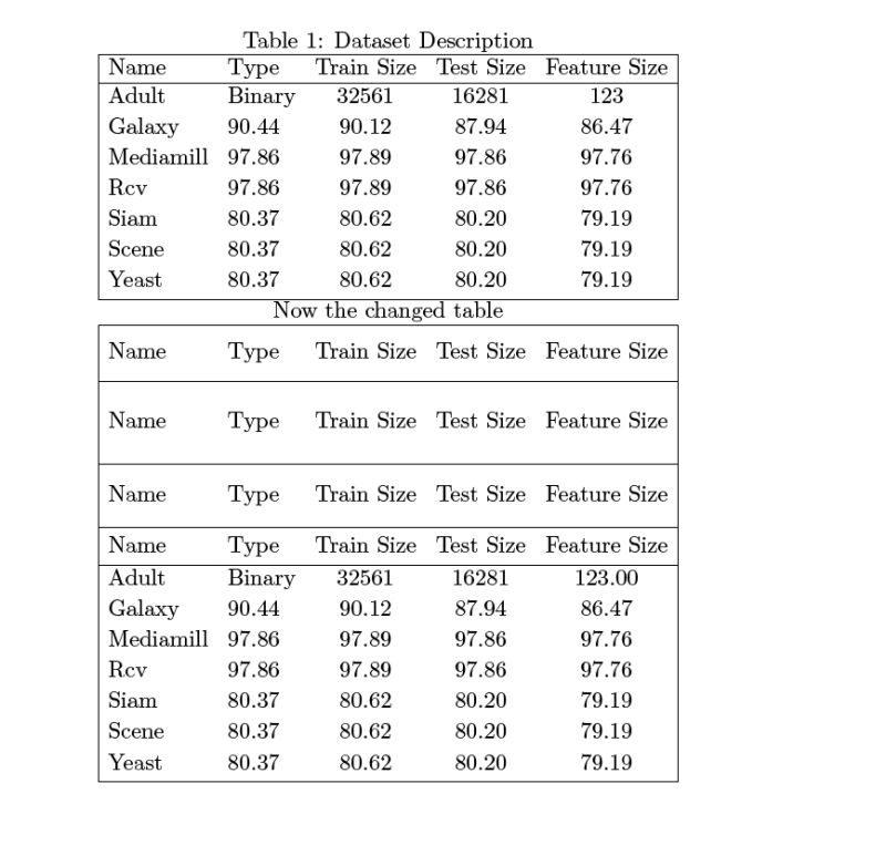 Unsupport Format Table With Chinese Character Issue 70 Notslang - Incredible Abstract Wallpaper - Full HD
