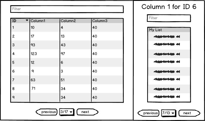 Master Detail View Selection Interaction User Experience Stack Exchange - Gorgeous Mobile City Wallpapers | Free Download